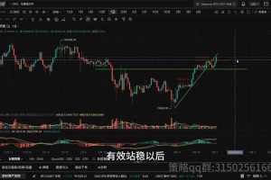 比特币网关闭，影响分析及未来展望
