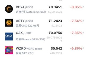 阿侬币平台交易：阿侬币平台交易是真的吗