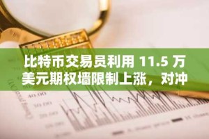 比特币交易员利用 11.5 万美元期权墙限制上涨，对冲强势