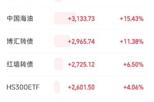 天算币行情