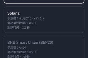 usdt提现推荐交易所：usdt提现平台