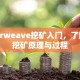 Arweave挖矿入门，了解挖矿原理与过程