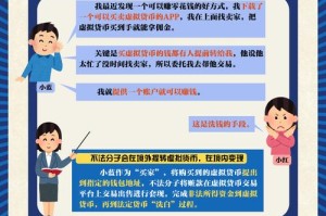 虚拟币的价格：虚拟币的价格受什么影响