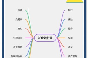 币币交易详解，平台功能与特色全解析