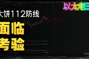 你比特币行情