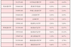 彩币TIX价格预测，涨势分析及未来展望