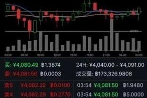 手机版中币交易平台：