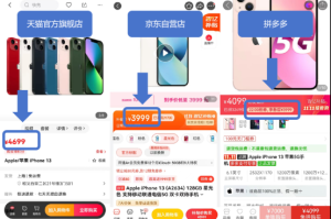 iPhone 13不同渠道价差达到700元？京东11.11这波降价力度很实在 IB资讯