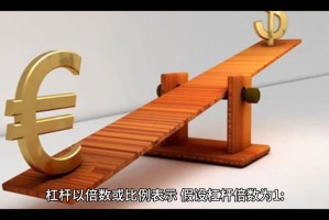 虚拟货币合约杠杆倍数，合理范围与风险分析
