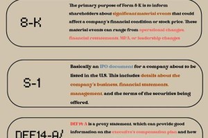 SEC区块链价格分析，最新行情及投资前景解析