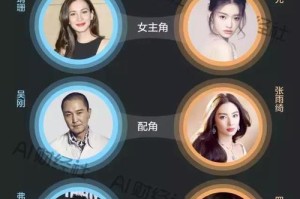 美人鱼币价格：美人鱼币价格走势