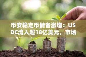 币安稳定币储备激增：USDC流入超18亿美元，市场或迎重大波动