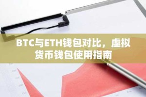 BTC与ETH钱包对比，虚拟货币钱包使用指南