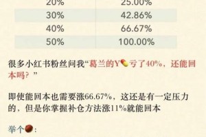 币安委托补仓攻略，功能解析与操作教程