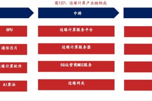 芯链 哪个交易所：芯链 哪个交易所可以交易