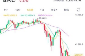 实时19比特币今日价格一览及市场分析