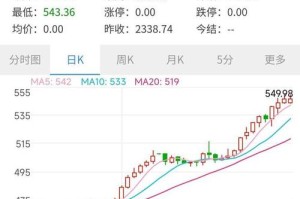 火炼币的最新行情