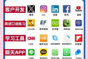 国外ico众筹平台：国外ico众筹平台有哪些