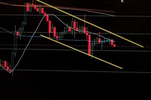 比特币的方程是什么-比特币 方程