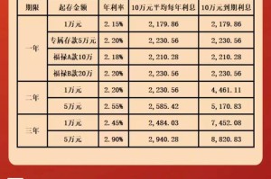 存IO万定期利率一览2023年最新存款利率分析