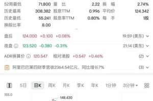 涨跌交易平台