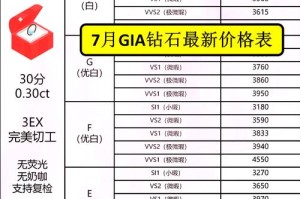 bcc开始挖矿价格-bch挖矿成本价格