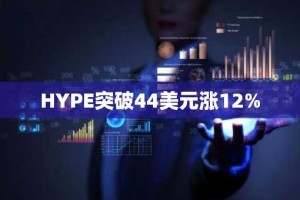 HYPE突破44美元涨12%