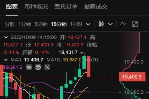 欧意交易平台官网_ok交易最新v5.1.35