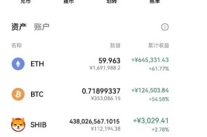 苹果手机货币网交易平台：