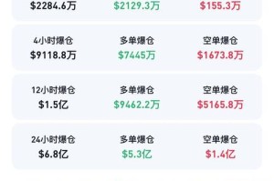 比特币掉-比特币掉了多少