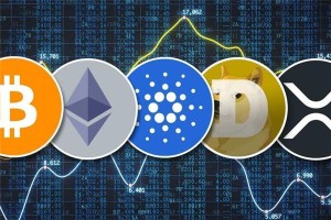 中国大陆比特币交易，数字货币市场现状与监管动态