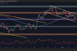 以太币Ethereum当前发型量分析及市场影响