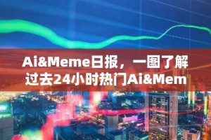 Ai&Meme日报，一图了解过去24小时热门Ai&Meme（2025.3.4）
