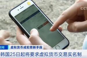 匿名币下架交易所：匿名币下架交易所怎么办