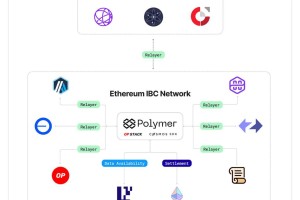 比特现金跟比特币一样吗