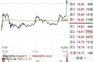 dcr价格今日行情
