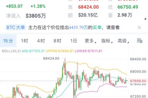 以太币今天的行情