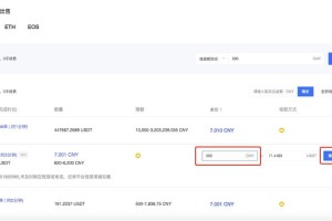 比特儿中文交易平台
