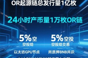 以太坊挖矿什么算法
