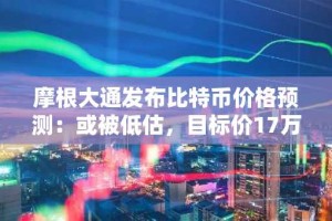 摩根大通发布比特币价格预测：或被低估，目标价17万美元