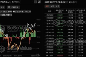 比特股要上哪些平台：比特股要上哪些平台交易