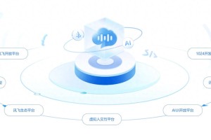 科大讯飞与华为合作打造自主AI新底座，应对美国AI芯片出口管制