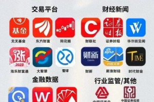 元宝国际交易平台