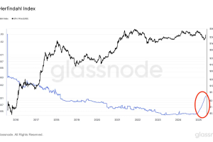 ETH的换庄时刻：从散户共识到华尔街共谋?
