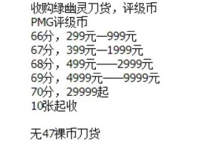 活力币价格：活力币是什么鬼