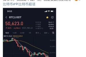 比特币交易所砸盘：