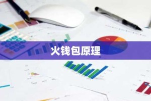 火钱包原理