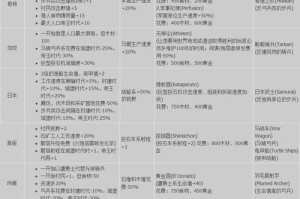 揭秘偷电交易平台，功能与特色一览