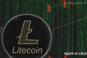 莱特比行情对比