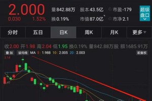 手机挖矿爆仓怎么回事：手机挖矿爆仓怎么回事啊